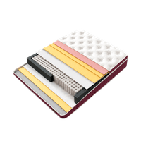 Тапицирана спалня с матрак MINI PUZZLE 160 х 200 - бордо 59 - 4 Тапицирана спалня с матрак MINI PUZZLE 160 х 200 - бордо 59 - 4