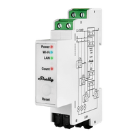 Трифазен WiFi електромер Shelly PRO 3EM - 1 Трифазен WiFi електромер Shelly PRO 3EM - 1