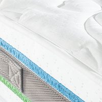 Матрак COMFORT 90 x 200 x 25 - 3 Матрак COMFORT 90 x 200 x 25 - 3