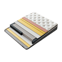 Тапицирана спалня с матрак MINI PUZZLE 160 х 200 - сив 18 - 4 Тапицирана спалня с матрак MINI PUZZLE 160 х 200 - сив 18 - 4