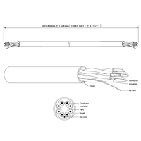 UTP кабел Dahua PFM920I-5EUN - 2