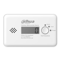 Сензор за въглероден оксид Dahua HY-GC21B-W2(868) - 1 Сензор за въглероден оксид Dahua HY-GC21B-W2(868) - 1