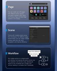 Ajazz стрийминг хъб/дек Streaming HUB AKP05E PRO Black - 23