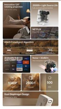 Wanbo преносим смарт проектор Portable Smart Projector -... - 13