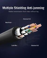 Vention Кабел HDMI v2.0 M / M 4K/60Hz Gold - 20M Black - AACBQ - 4