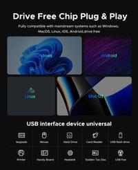 Orico хъб HUB USB-C 5 port - USB3.0 x 1, USB2.0 x 2,... - 9