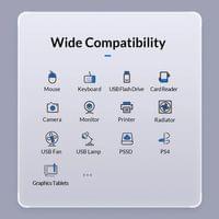 Orico хъб HUB USB3.1 Type-C 4 port - 4 x USB3.0 White,... - 14