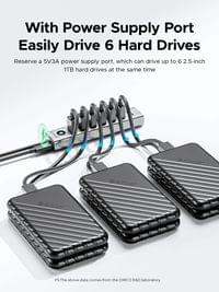 Orico хъб USB3.0 HUB 7 port Black - CL7U-U3-10-GY-BP - 3