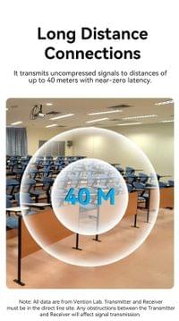 Vention безжичен трансмитер Wireless HDMI Transmitter -... - 9