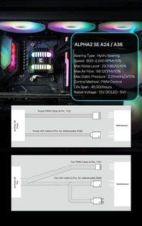 Zalman водно охлаждане Water Cooling ALPHA2... - 7