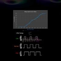 Zalman водно охлаждане Water Cooling ALPHA2... - 14