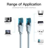 Vention Кабел LAN UTP Cat5e Patch Cable - 3M Blue -... - 2 Vention Кабел LAN UTP Cat5e Patch Cable - 3M Blue -... - 2