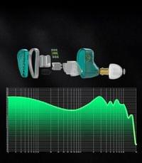 KZ професионални слушалки Hi-Fi In-Ear-Monitors - AS16... - 4
