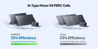 Bluetti портативен соларен панел 500W Portable Solar Panel - Sora 500 - 9 Bluetti портативен соларен панел 500W Portable Solar Panel - Sora 500 - 9