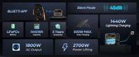 Bluetti Преносима електростанция Portable... - 6