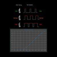 Zalman охлаждане за процесор CPU Cooler... - 15