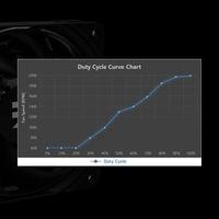 Zalman охлаждане за процесор CPU Cooler... - 14