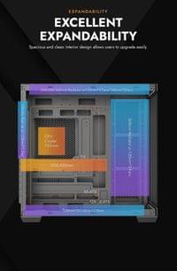 Darkflash кутия Case EATX - C280 Black - 7 ARGB fans - 8