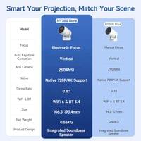 MagCubic преносим мултимедиен проектор Portable Multimedia Projector... - 7