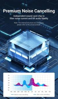 Vention външна звукова карта USB Sound card - CDYB0 - 8