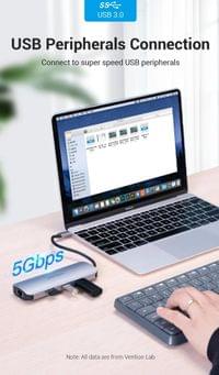 Vention докинг станция Docking Station Type-C - TOLHB - HDMI x 1, USB3.0... - 5