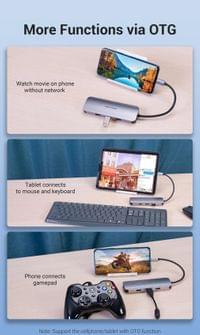 Vention докинг станция Docking Station Type-C - TOLHB - HDMI x 1, USB3.0... - 10