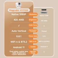 MagCubic преносим мултимедиен проектор Portable Multimedia Projector... - 10