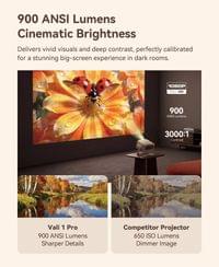 Wanbo преносим смарт проектор Portable Smart Projector -... - 6