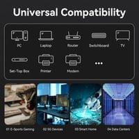 Vention Кабел LAN SFTP Cat.8 Patch Cable - 3.0M Black 40Gbps - IKABI - 10