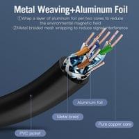 Vention Кабел LAN SSTP Cat.7 Patch Cable - 5M Black 10Gbps - ICDBJ - 3