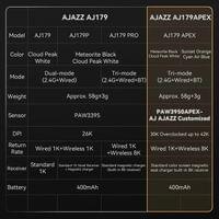 Ajazz професионална геймърска мишка AJ179 PRO - Wireless... - 4