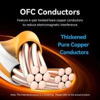 Vention Кабел LAN SFTP Cat.8 Patch Cable - 5.0M Black 40Gbps - IKABJ - 5