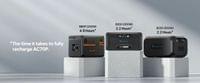 Bluetti Преносима електростанция Portable Power Station AC70P - Premium 80 - 6