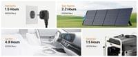 Bluetti Преносима електростанция Portable Power Station AC70P - Premium 80 - 7