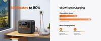 Bluetti Преносима електростанция Portable Power Station AC70P - Premium 80 - 10