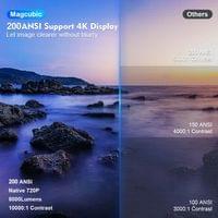 MagCubic преносим мултимедиен проектор Portable... - 5