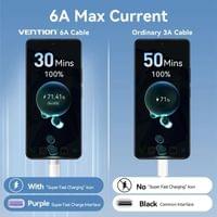 Vention Кабел USB 2.0 A Male to C Male 1.0M Black 6A Fast... - 5