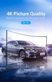 Vention кабел Cable DisplayPort to HDMI 3.0m - 4K, Gold Plated - HAGBI - 4