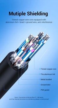 Vention кабел Cable DisplayPort to HDMI 3.0m - 4K, Gold Plated - HAGBI - 10