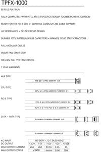 Thermalright захранване PSU SFX 3.1 1000W Platinum, Full Modular -... - 4