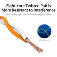 Vention Кабел LAN UTP Cat.6 Patch Cable - 1M Black - IBEBF - 6