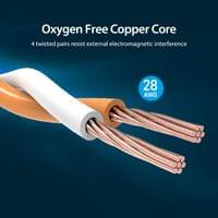 Vention Кабел LAN SFTP Cat.8 Patch Cable - 1.5M Black 40Gbps - IKABG - 3