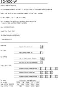 Thermalright захранване PSU ATX 3.1 1000W Gold, Full Modular -... - 6