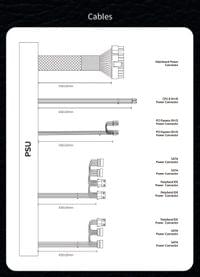 Zalman захранване PSU DecaMax 500W 80+ ZM500-LX3 - 14