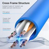 Vention Кабел LAN UTP Cat.6 Patch Cable - 2M Blue - IBELH - 6