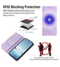 Кожен Kалъф с Джобове за Xiaomi 17T, GKK RFID Wallet Book Case, Лилав - 11