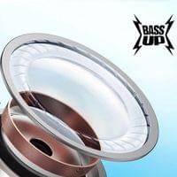 Безжични Слушалки, Anker Soundcore R50i TWS Earbuds A3949G11, Бял - 4