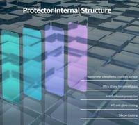 Стъклен Протектор за Samsung Z Fold 8, Nillkin H+Pro Glass, Прозрачен - 13 Стъклен Протектор за Samsung Z Fold 8, Nillkin H+Pro Glass, Прозрачен - 13