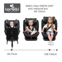 СТОЛ ЗА КОЛА ARES BLACK i-Size 40-150 CM ISOFIX 36 - 8