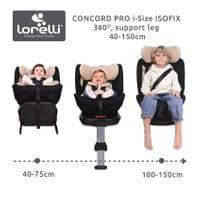 СТОЛ ЗА КОЛА CONCORD PRO PINK i-Size ISOFIX 40-150 - 12